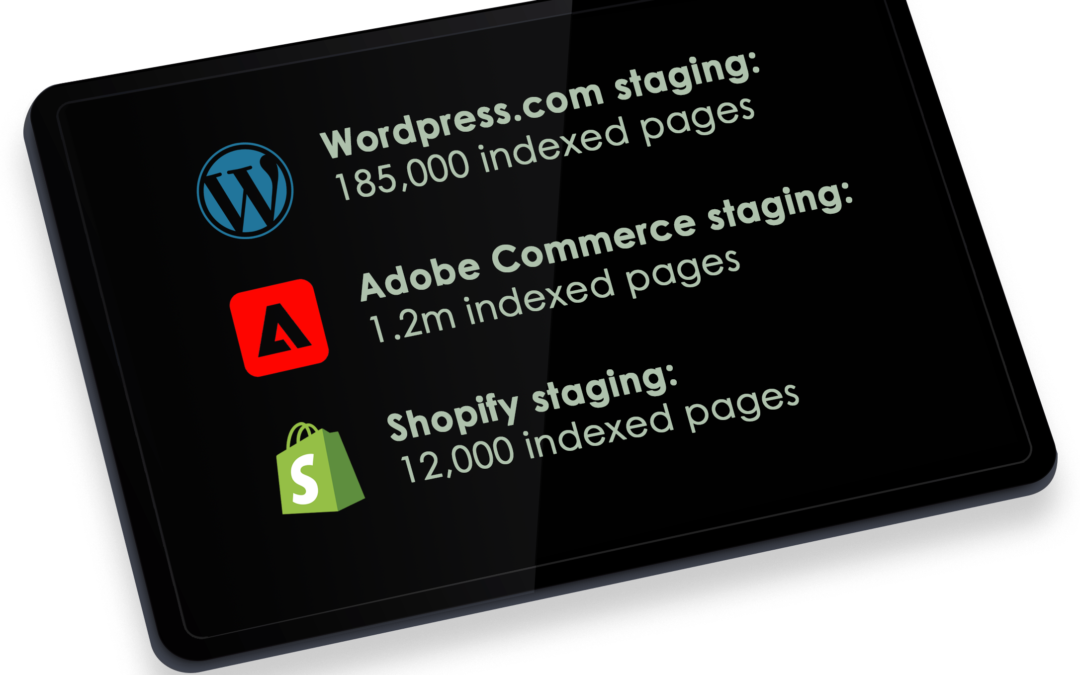 Wordpress.com staging: 185,000 indexed pages Adobe Commerce Cloud staging: 1.2 million indexed pages Shopify staging: 12,000 indexed pages