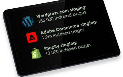 How many WordPress staging/production sites are indexed by Google?
