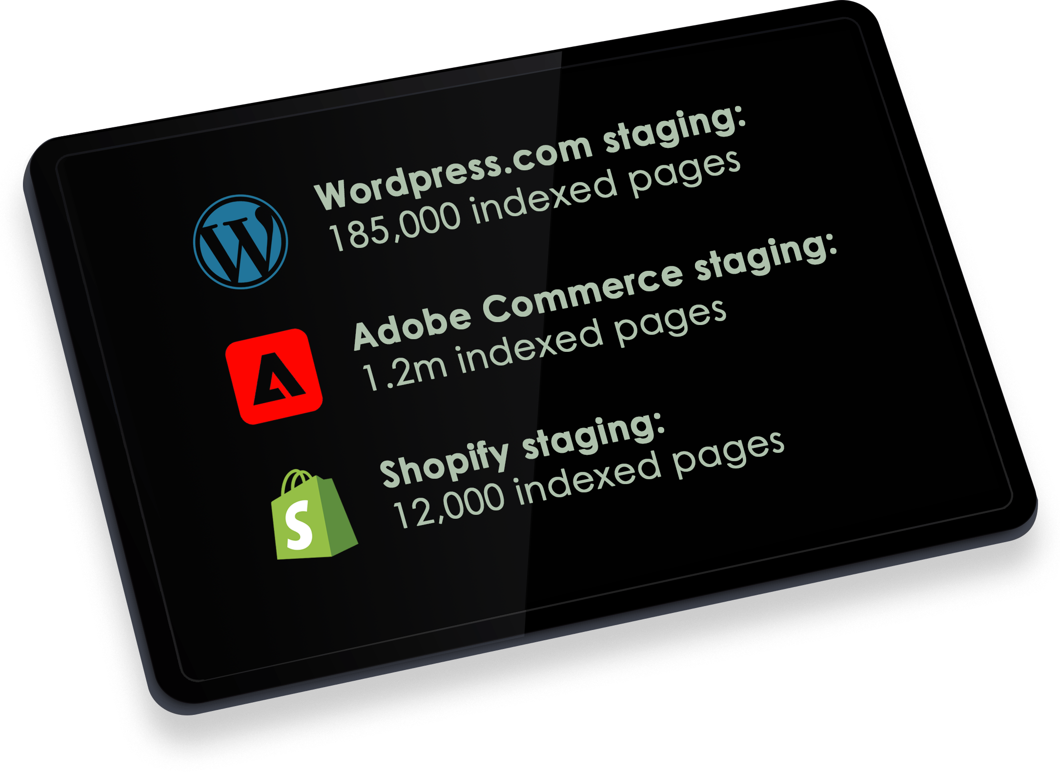 Wordpress.com staging: 185,000 indexed pages Adobe Commerce Cloud staging: 1.2 million indexed pages Shopify staging: 12,000 indexed pages